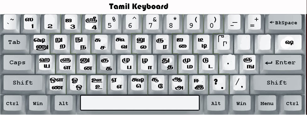 ka vasantham tamil font bamini